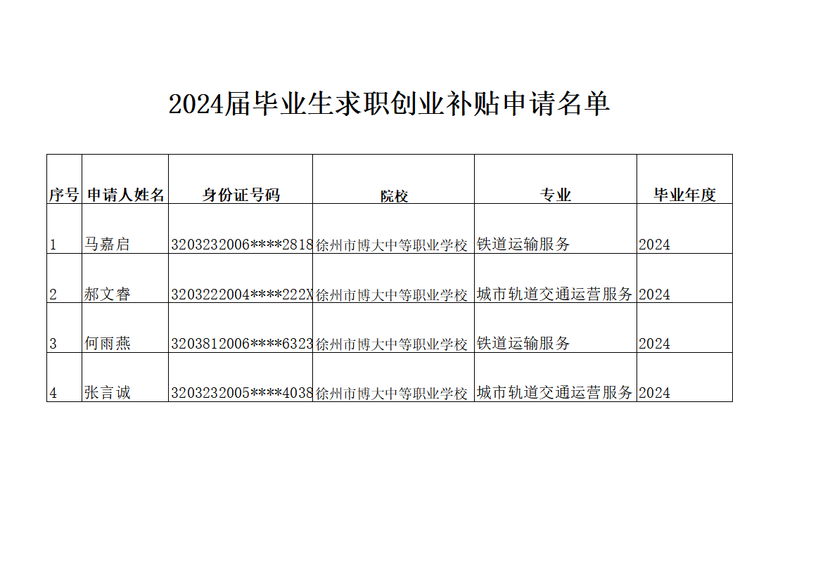 725cf75cabb6bee48d569dcd62fddde9.png